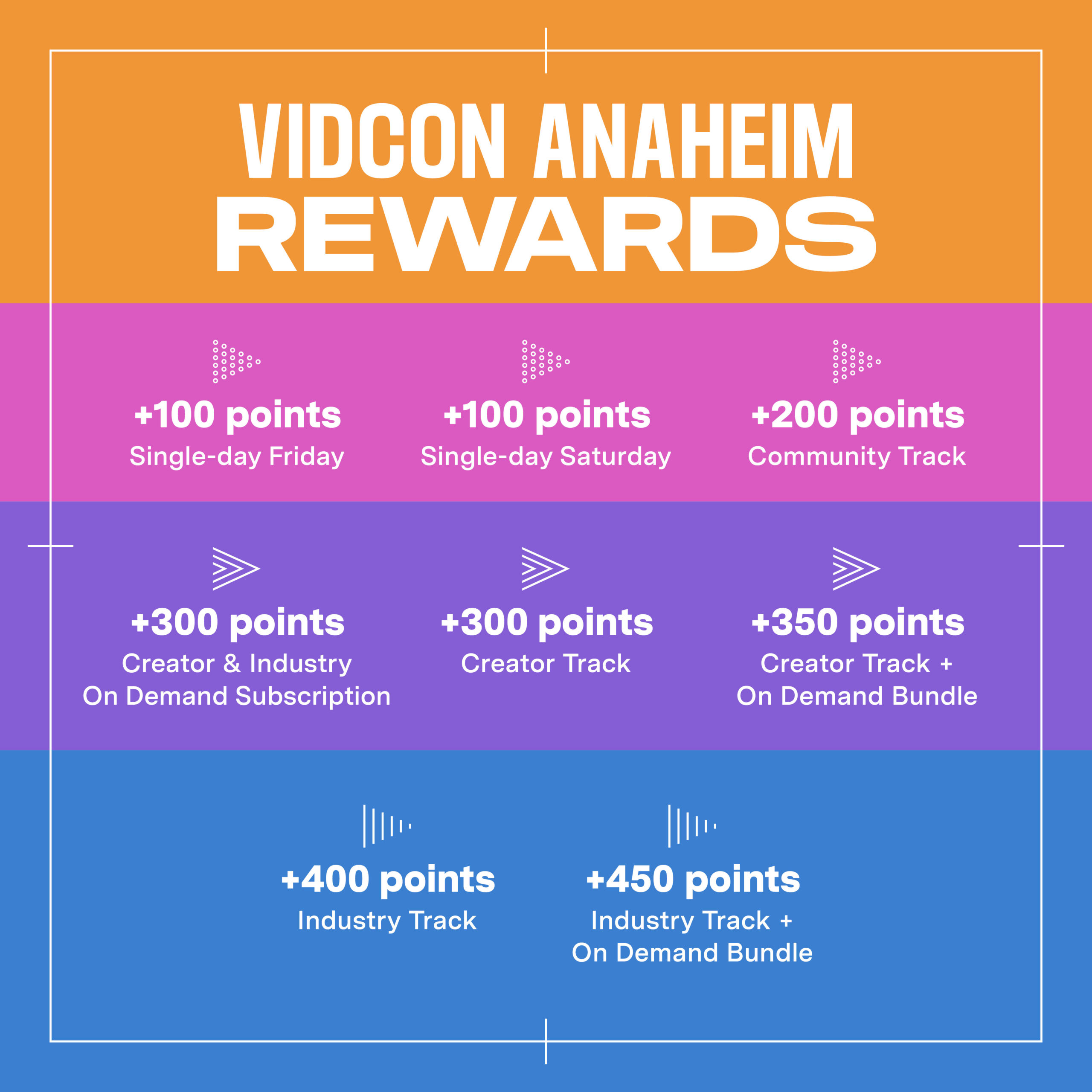 VCAN23_FAQ_REWARDS_GFX_012423